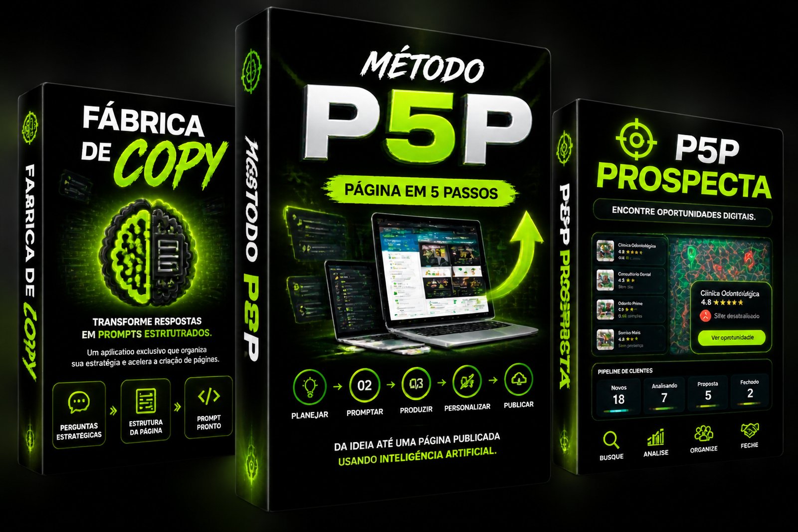 Os três entregáveis da Fábrica Digital: Método P5P, Fábrica de Copy e P5P Prospecta